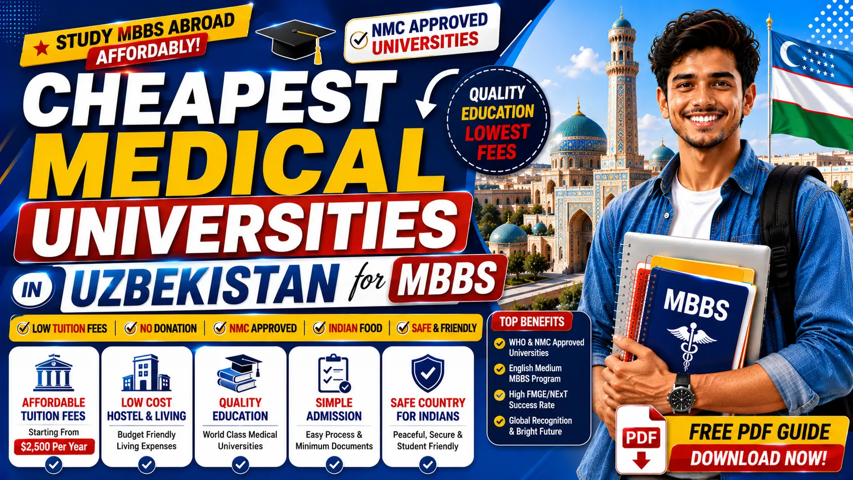 Cheapest Medical Universities in Uzbekistan for MBBS
